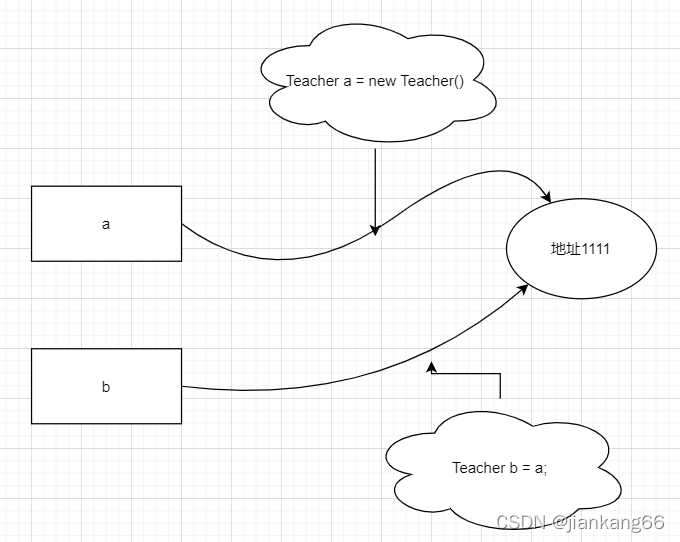 在这里插入图片描述 在这里插入图片描述