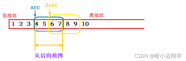 在这里插入图片描述 在这里插入图片描述