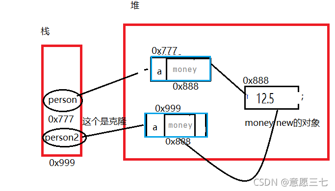 在这里插入图片描述 在这里插入图片描述