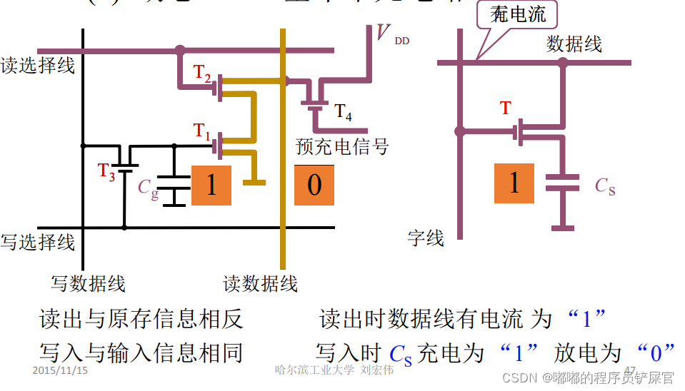 在这里插入图片描述 在这里插入图片描述