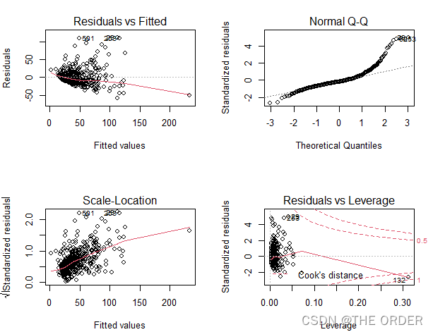 在这里插入图片描述 在这里插入图片描述