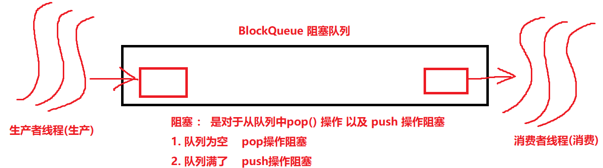 信息安全等级保护_等保三级_信息安全等级保护二级_信息安全风险