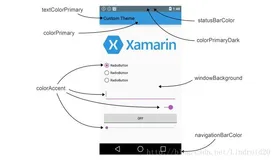 Android小提示二