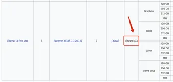 Unity 之 代码获取IOS设备型号
