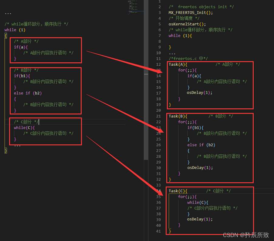 在这里插入图片描述 在这里插入图片描述