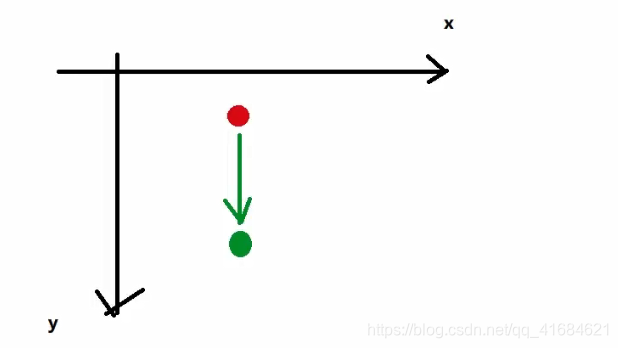 在这里插入图片描述 在这里插入图片描述