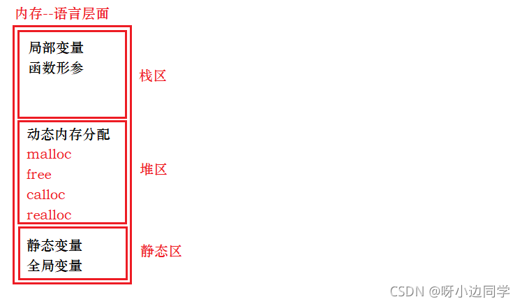 在这里插入图片描述 在这里插入图片描述