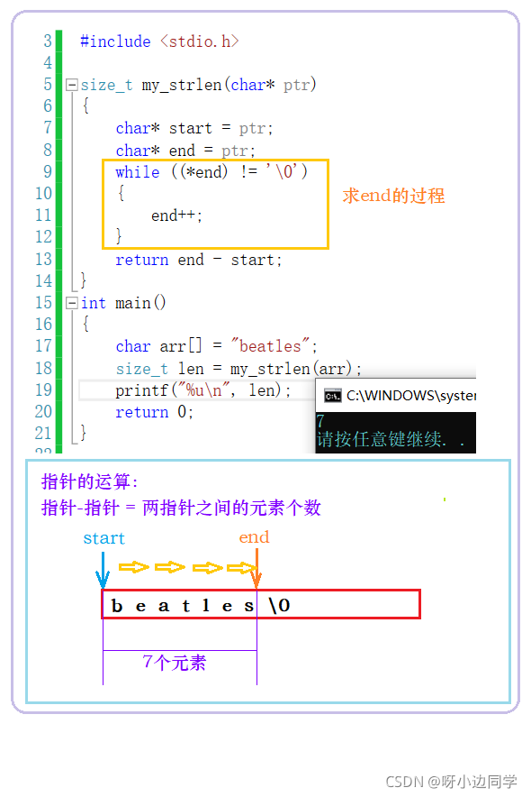 在这里插入图片描述 在这里插入图片描述