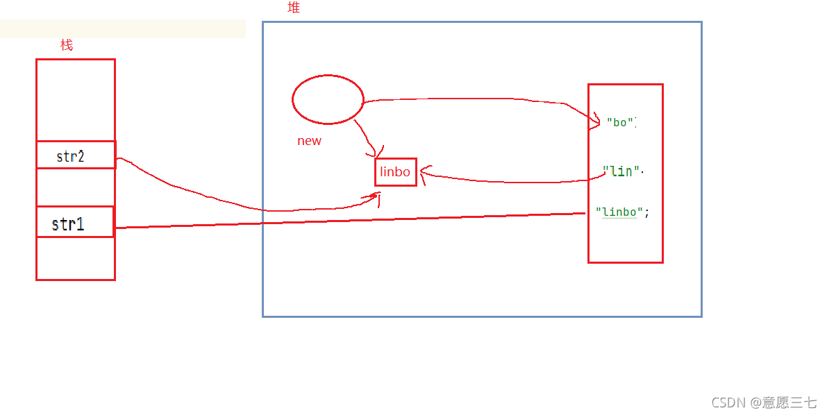 在这里插入图片描述 在这里插入图片描述