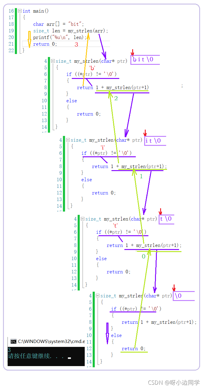 在这里插入图片描述 在这里插入图片描述