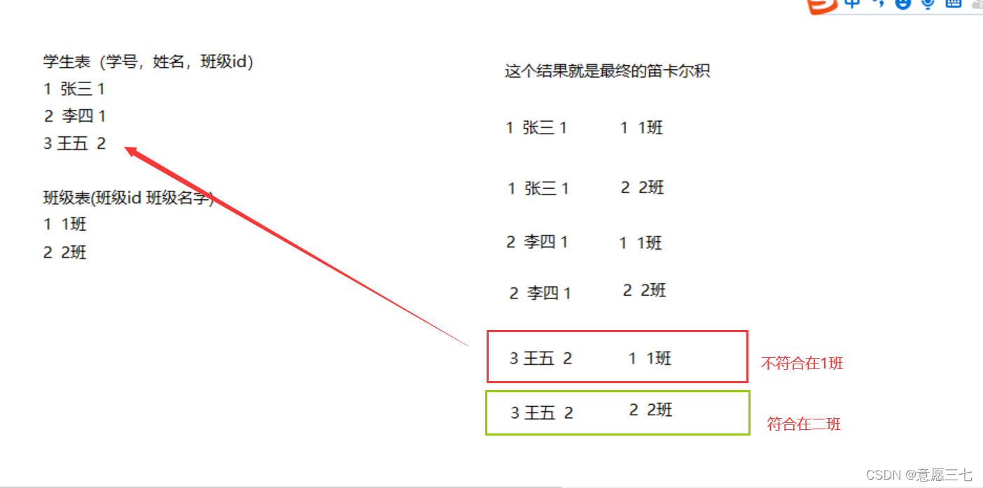 在这里插入图片描述 在这里插入图片描述