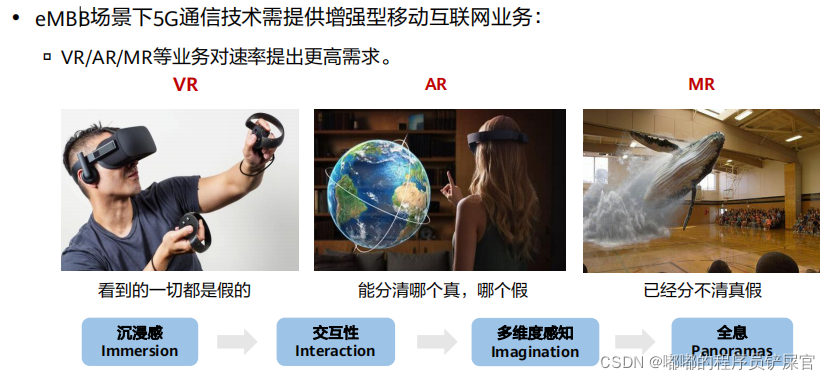 在这里插入图片描述 在这里插入图片描述