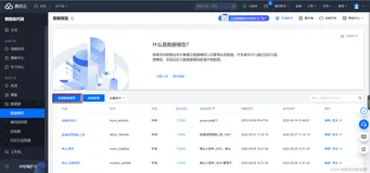 日程安排小程序实战教程（上篇）