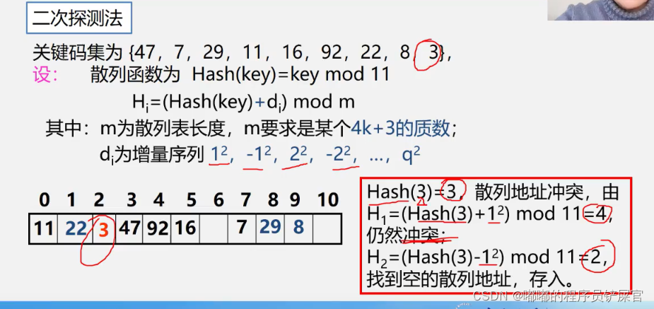 在这里插入图片描述 在这里插入图片描述