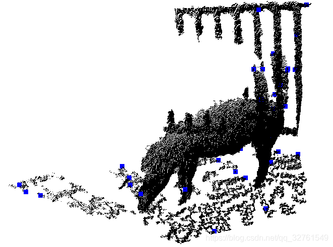 在这里插入图片描述 在这里插入图片描述