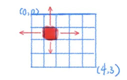 2013蓝桥杯Java B组省赛真题题解（持续更新）
