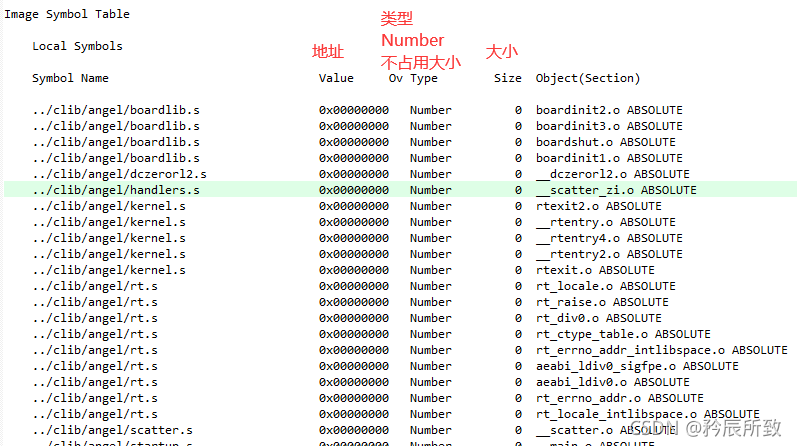 在这里插入图片描述 在这里插入图片描述