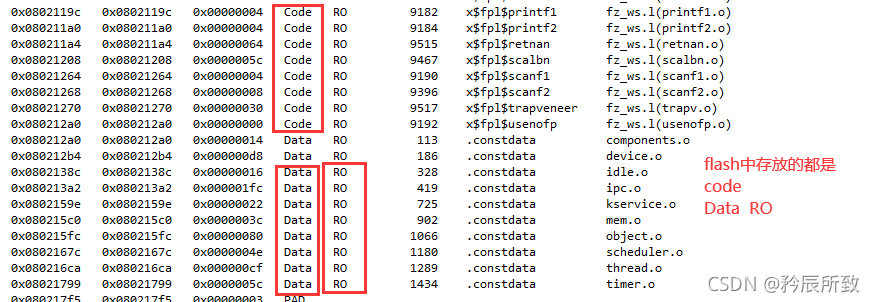在这里插入图片描述 在这里插入图片描述