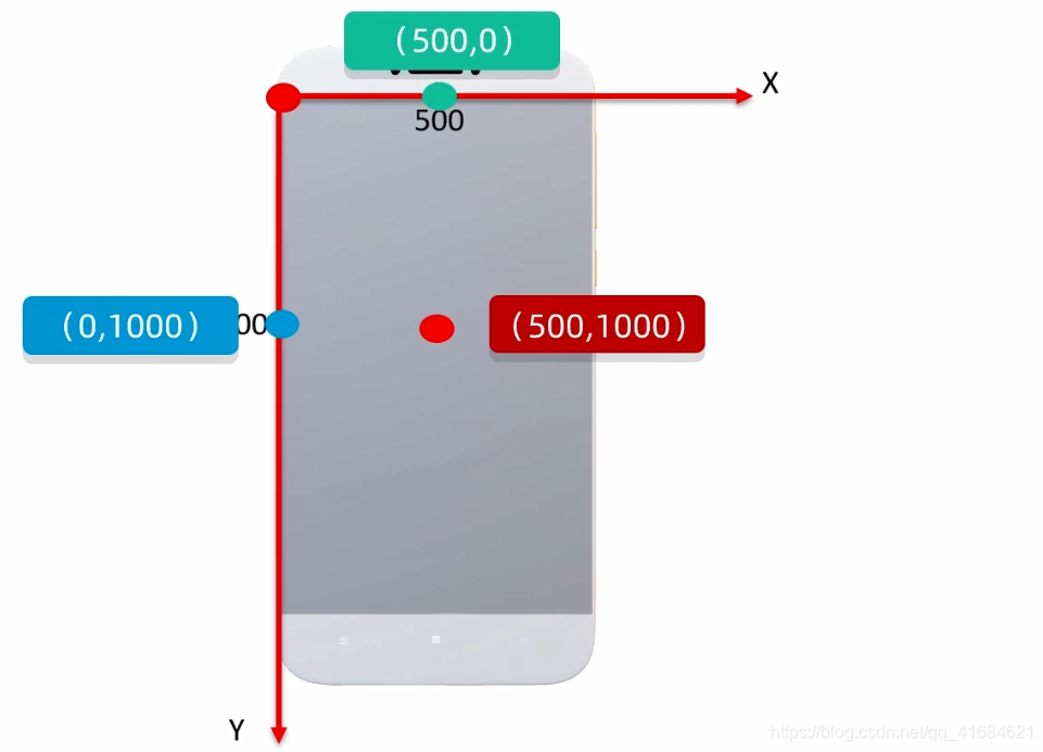 在这里插入图片描述 在这里插入图片描述