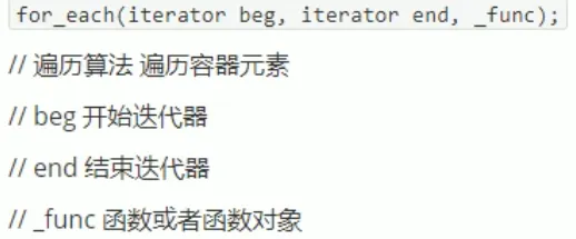 [外链图片转存失败,源站可能有防盗链机制,建议将图片保存下来直接上传(img-WTtUCeyj-1628485740326)(/images/C++提高编程.assets/image-20210807185600354.png)]