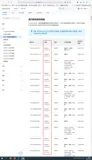 Android13源码下载及全编译流程