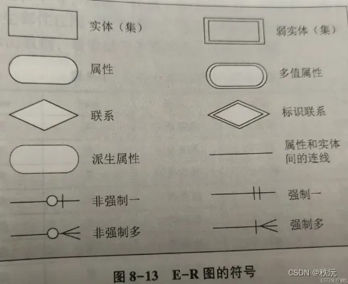 !\[在这里插入图片描述\](https://ucc.alicdn.com/images/user-upload-01/869b2840e5bd4c4d94eb70dee89f7dde.png