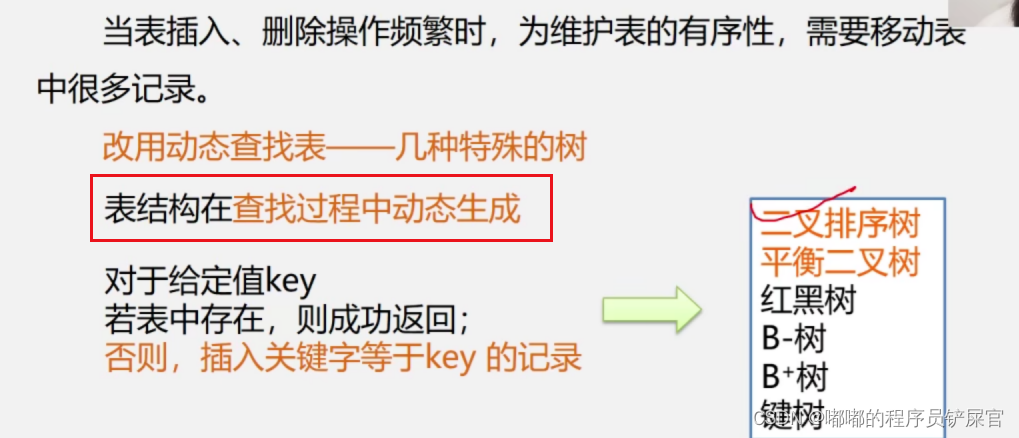 在这里插入图片描述 在这里插入图片描述