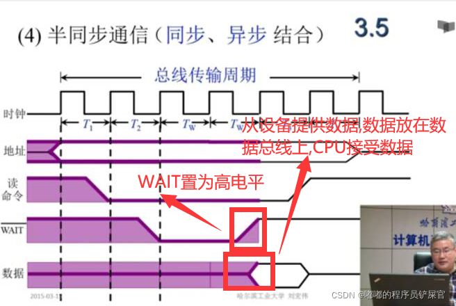 在这里插入图片描述 在这里插入图片描述
