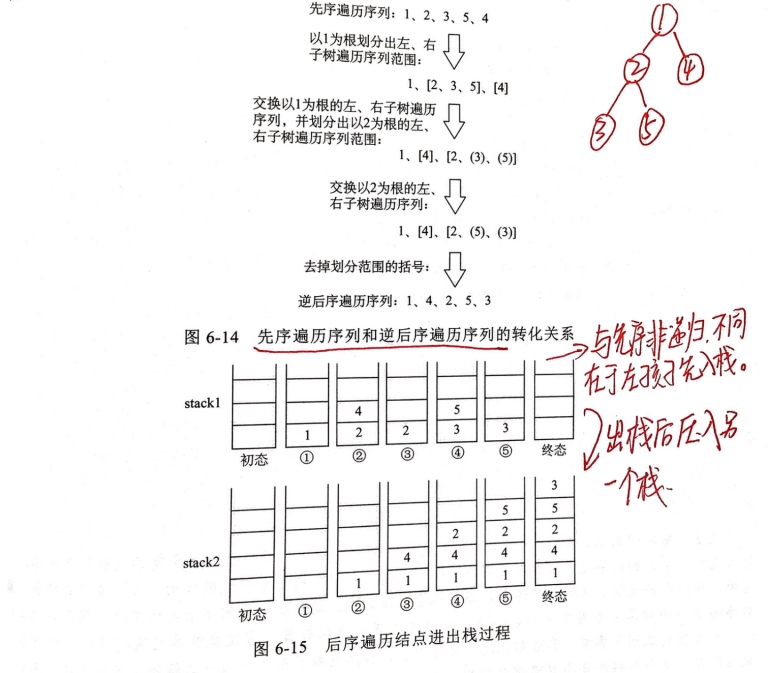 在这里插入图片描述 在这里插入图片描述