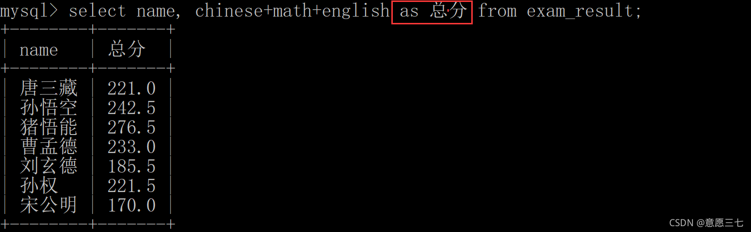 在这里插入图片描述 在这里插入图片描述