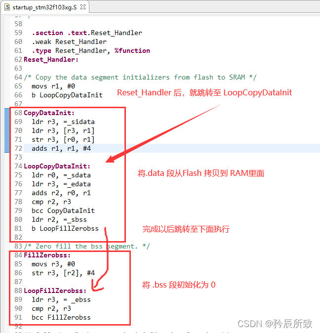 在这里插入图片描述 在这里插入图片描述