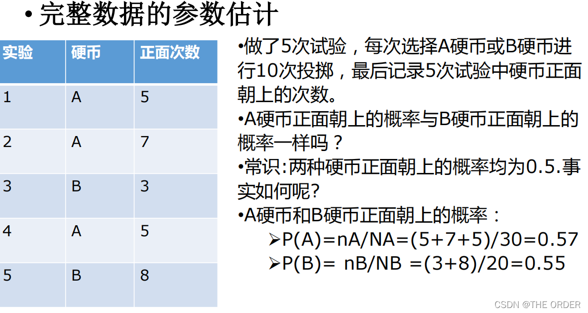 在这里插入图片描述 在这里插入图片描述
