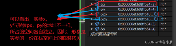 你是真的“C”——详解C语言函数模块知识(上篇）