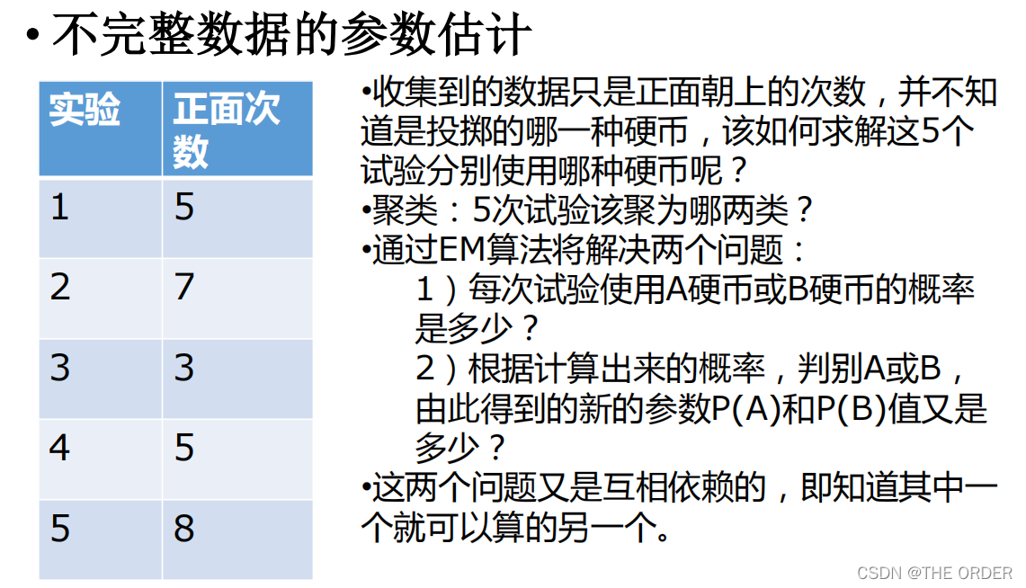 在这里插入图片描述 在这里插入图片描述