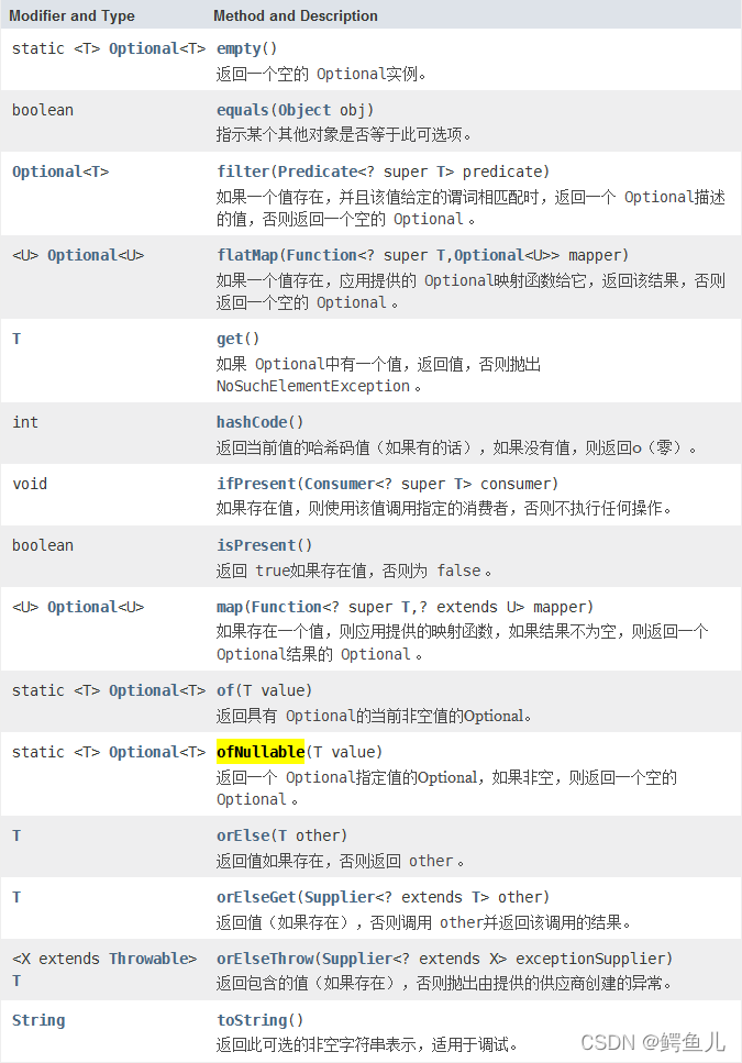 在这里插入图片描述 在这里插入图片描述