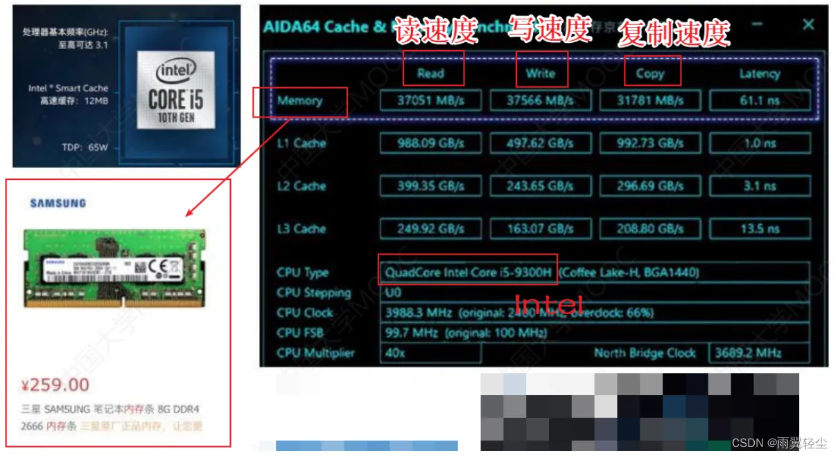 [外链图片转存失败,源站可能有防盗链机制,建议将图片保存下来直接上传(img-v6AwKfEh-1674541864207)(C:\Users\Administrator\AppData\Roaming\Typora\typora-user-images\image-20230124113654122.png)]