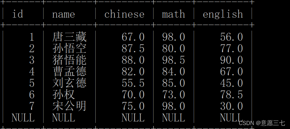 在这里插入图片描述 在这里插入图片描述