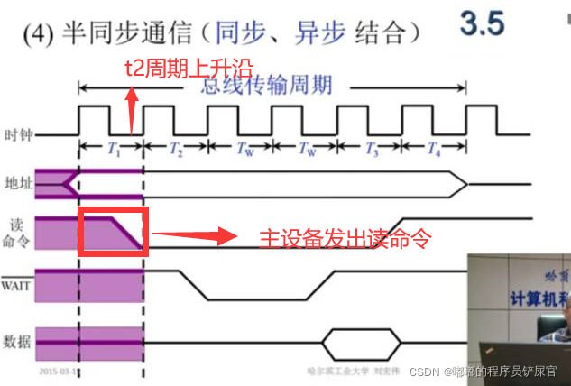 在这里插入图片描述 在这里插入图片描述