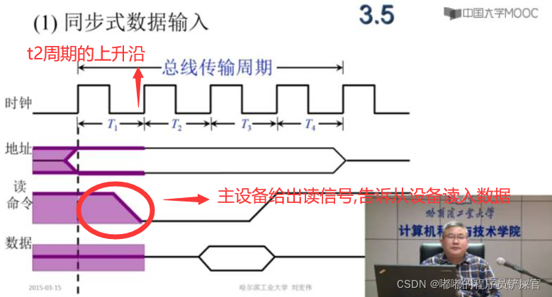 在这里插入图片描述 在这里插入图片描述