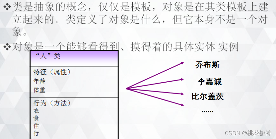 在这里插入图片描述 在这里插入图片描述