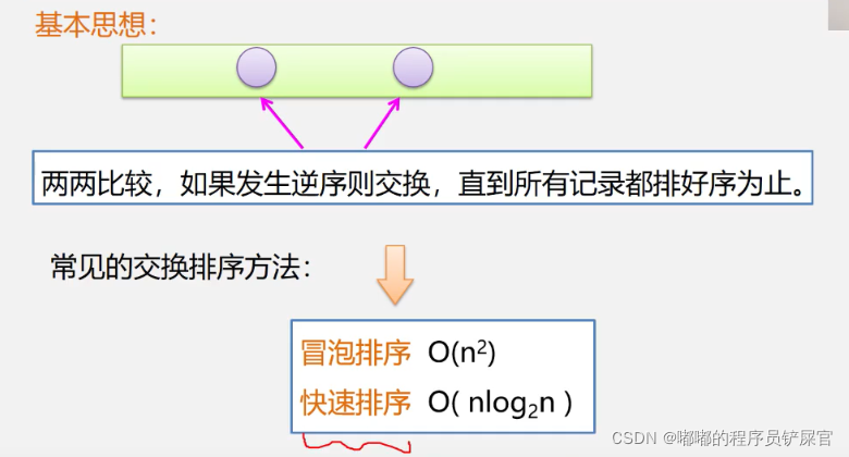 在这里插入图片描述 在这里插入图片描述