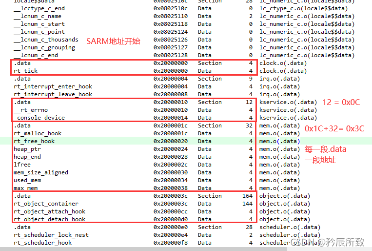 在这里插入图片描述 在这里插入图片描述