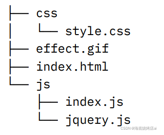 在这里插入图片描述 在这里插入图片描述