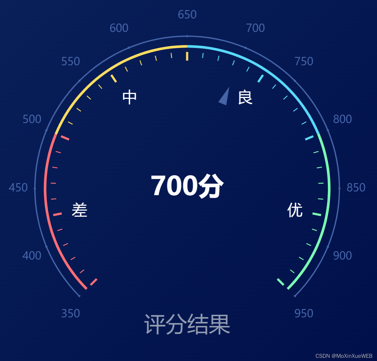 在这里插入图片描述 在这里插入图片描述