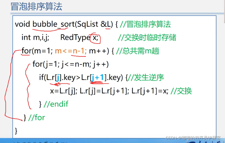 在这里插入图片描述 在这里插入图片描述
