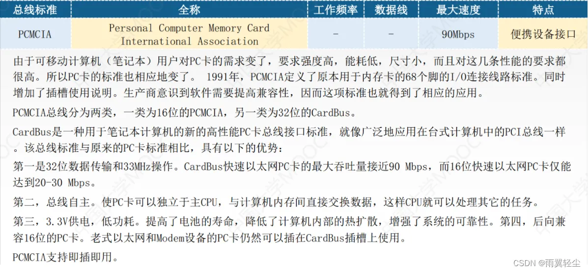 [外链图片转存失败,源站可能有防盗链机制,建议将图片保存下来直接上传(img-QCtGOU6n-1674478215219)(C:\Users\Administrator\AppData\Roaming\Typora\typora-user-images\image-20230123170620301.png)]