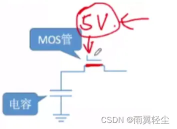 [外链图片转存失败,源站可能有防盗链机制,建议将图片保存下来直接上传(img-YToMf8tM-1674641707498)(C:\Users\Administrator\AppData\Roaming\Typora\typora-user-images\image-20230125110658364.png)]