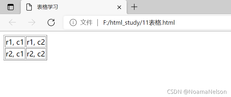 在这里插入图片描述 在这里插入图片描述