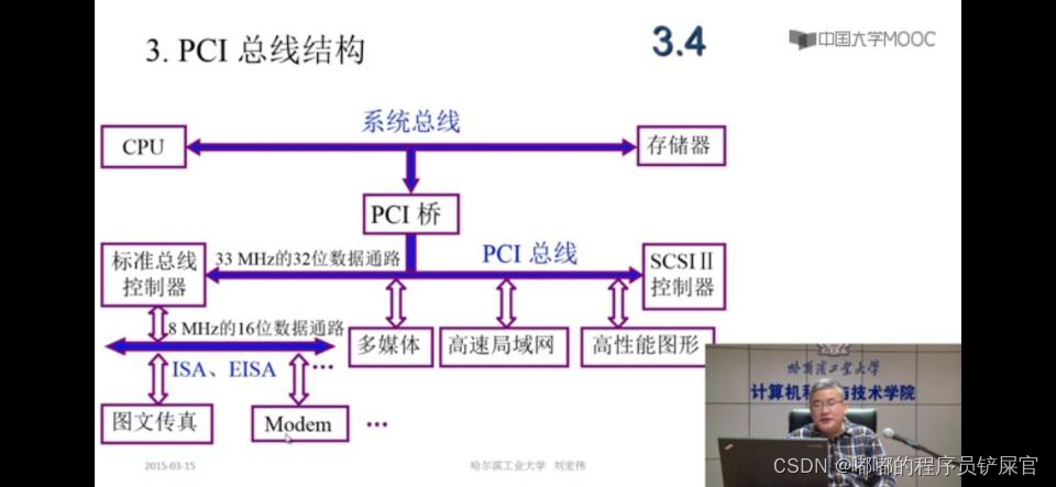 在这里插入图片描述 在这里插入图片描述
