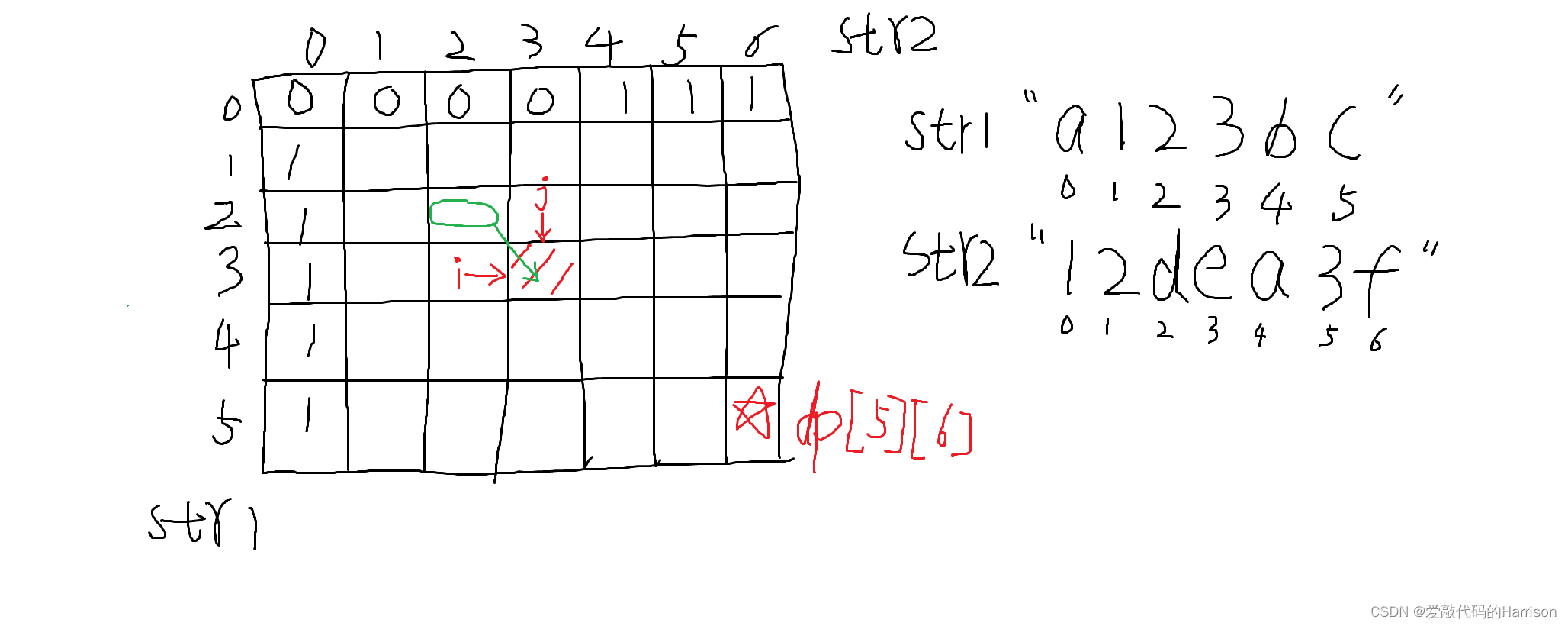 在这里插入图片描述 在这里插入图片描述